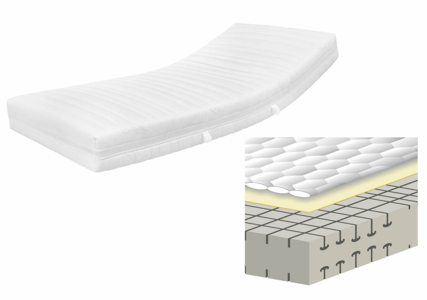 Polsterbett Plaisir mit Matratzen und Lattenrahmen