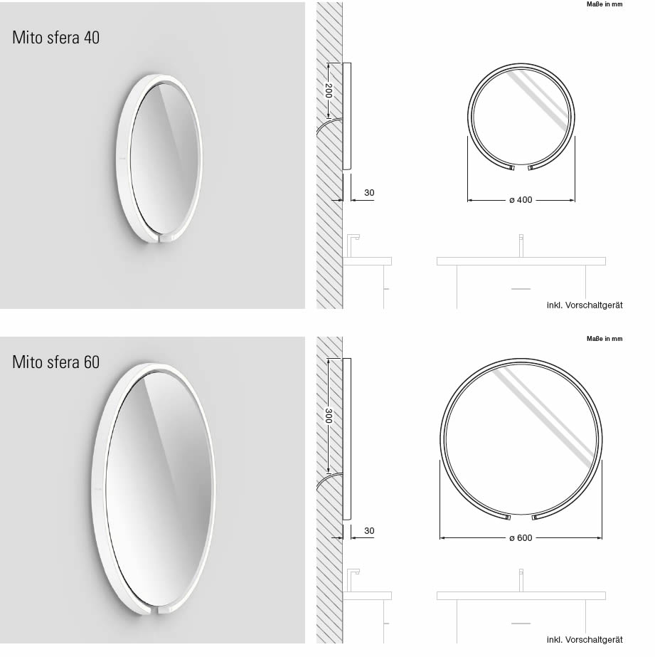 occhio-mito-sfera-abmessungen