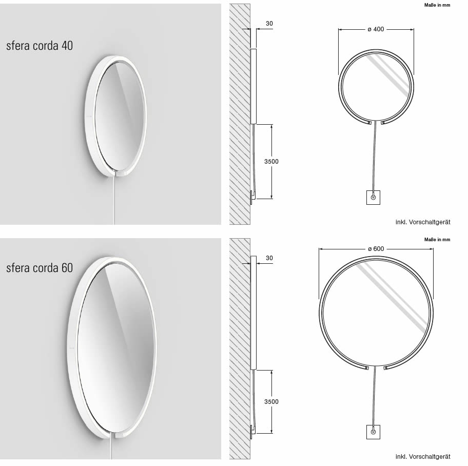 occhio-mito-sfera-corda-abmessungen